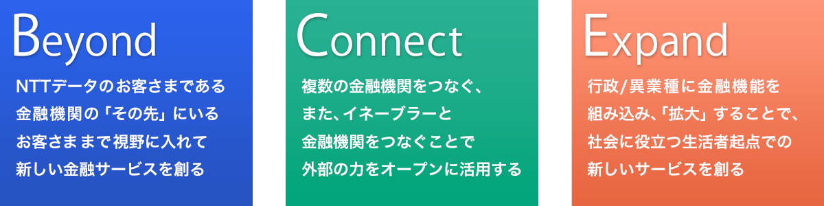 NTTデータが考える金融のForesight～”Beyond Finance”